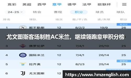 尤文图斯客场制胜AC米兰，继续领跑意甲积分榜