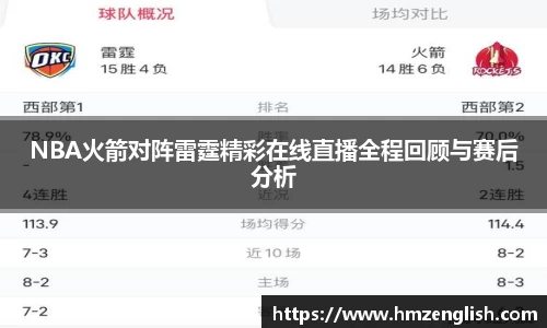 NBA火箭对阵雷霆精彩在线直播全程回顾与赛后分析