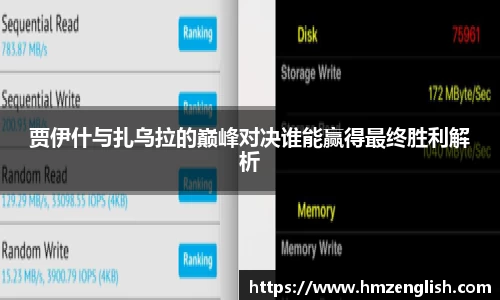 贾伊什与扎乌拉的巅峰对决谁能赢得最终胜利解析